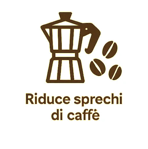 Non sprechi il caffe